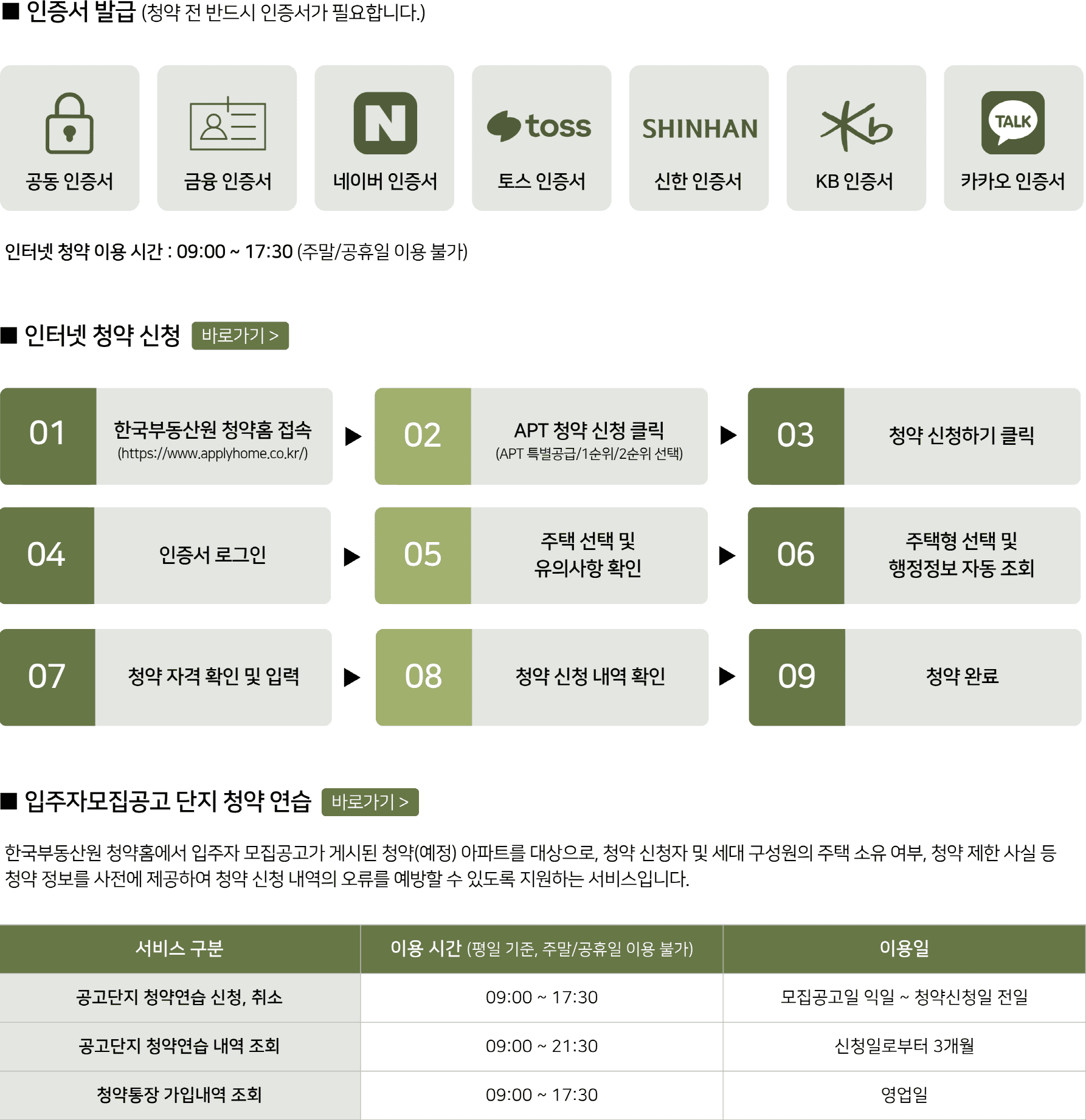 옥정중앙역 디에트르 청약 일정 및 자격 안내