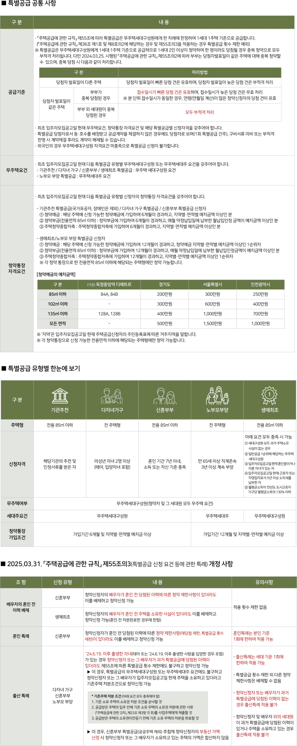 옥정중앙역 디에트르 다자녀 신혼부부 생애최초 특별공급 안내